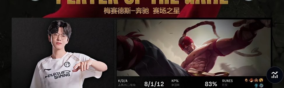 状态越打越好！Jiejie盲僧打出8-1-12数据 斩获本赛季第三次MVP