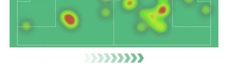 菲利克斯本场4射2正+1关键传球 17丢失球权 3犯规5抢断 获评7.4分