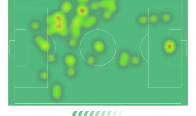 杜兰本场3射2正进2球 17对抗9成功 4犯规3解围 8.5分全场最高